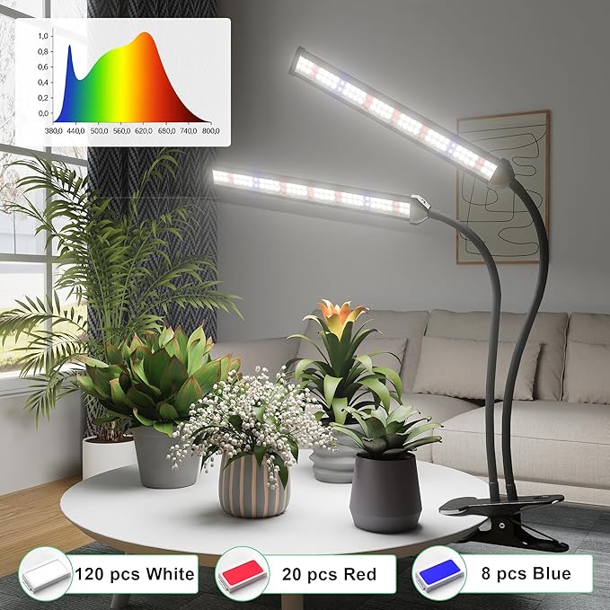 GooingTop LED Grow Light,White Full Spectrum Clip Plant Growing Lamp with High Power Red Blue LEDs for Indoor Plants,Dimming & Optional Auto Timer