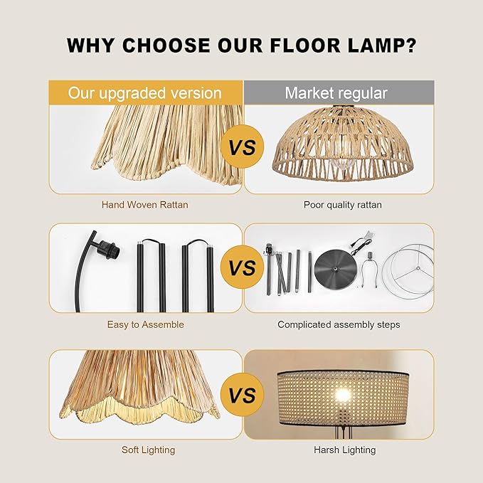 Oneach Arc Floor Lamp for Living Room with 3 Color Temperatures, Rattan Boho Floor Lamp with Hand-Woven Wicker Shade,Farmhouse Floor Lamps with Remote & Dimmable Bulb, Suitable for Bedroom（Black）