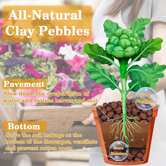 Legigo 10 LB Organic Leca Clay Pebbles for Plants, 4mm-16mm 100% Natural Leca Balls for Indoor Plants, Hydroton Clay Pebbles for Plants Hydroponic Aquaponics Growing Orchid Drainage Terrarium