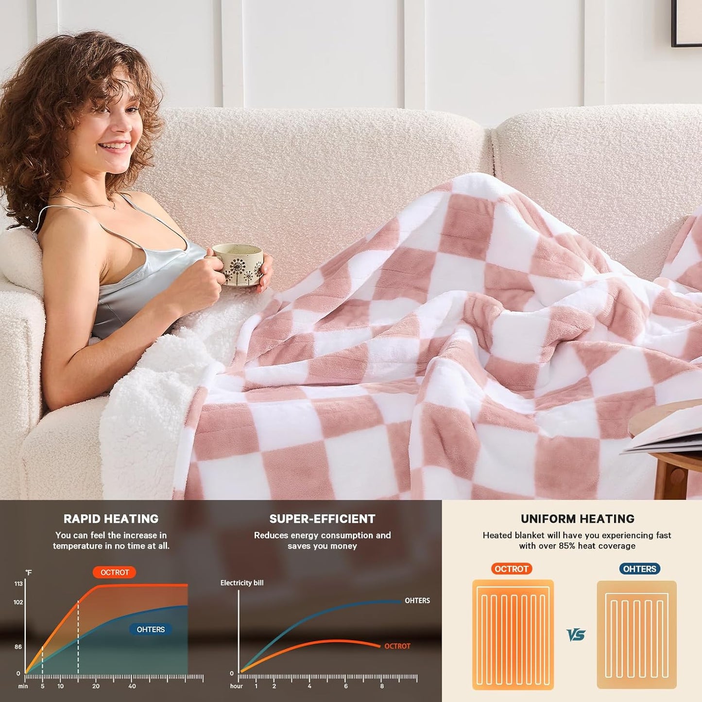 Light Pink Heated Blanket Electric Throw, 50X60 Heating Blanket with 10 Heat Levels & 8 Hours Auto Off for Lap, Checkered Plaid Soft Sherpa Blankets Warmer Gifts for Couch Grandma Women Adults, ETL
