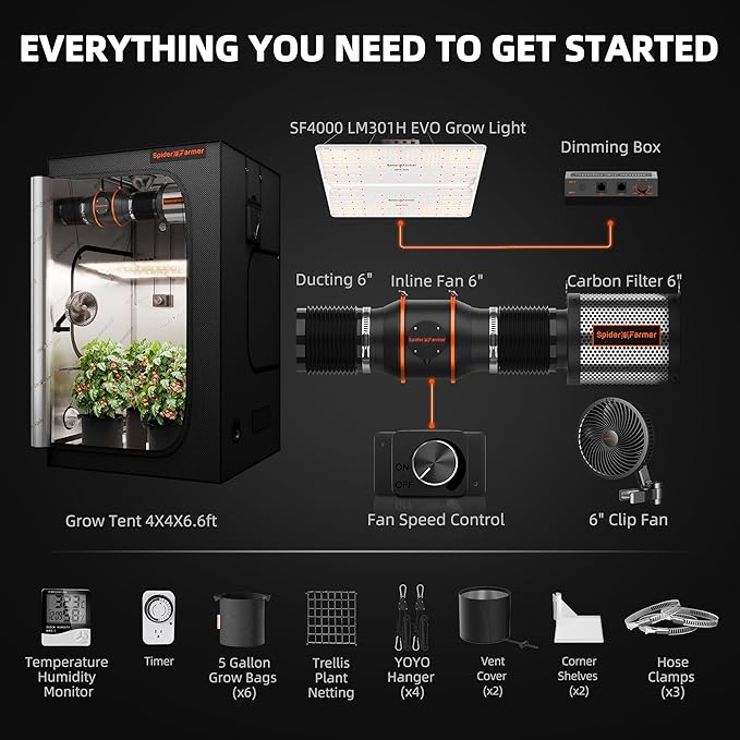 Spider Farmer Grow Tent Kit Complete 4x4ft SF4000 Dimmable Samsung LM301H EVO LED Diodes, 450W Complete System 4x4x6.6 Grow Tent Set 48"x48"x80" with 6" Ventilation System & 6'' Clip Fan
