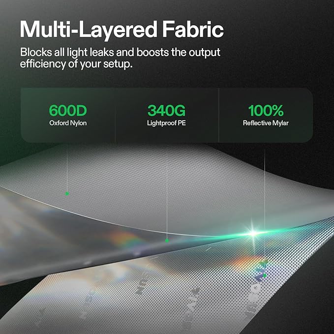 VIVOSUN G558 60"x60"x80" Grow Tent, 5x5 FT Advanced Gray Mylar Hydroponic Tent with 22mm Thickened Poles, Observation Window and Floor Tray for Plants for VSF6450