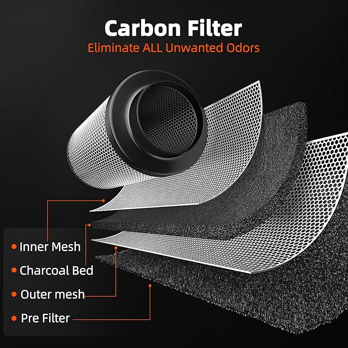 Spider Farmer EVO Grow Tent Kit Complete 28"x28"x63" SF-1000 Samsung LM301H EVO & Dimmable, Grow Tent Complete System 2.3x2.3ft Growing Tent Kit Set with 4" Ventilation System &6'' Clip Fan