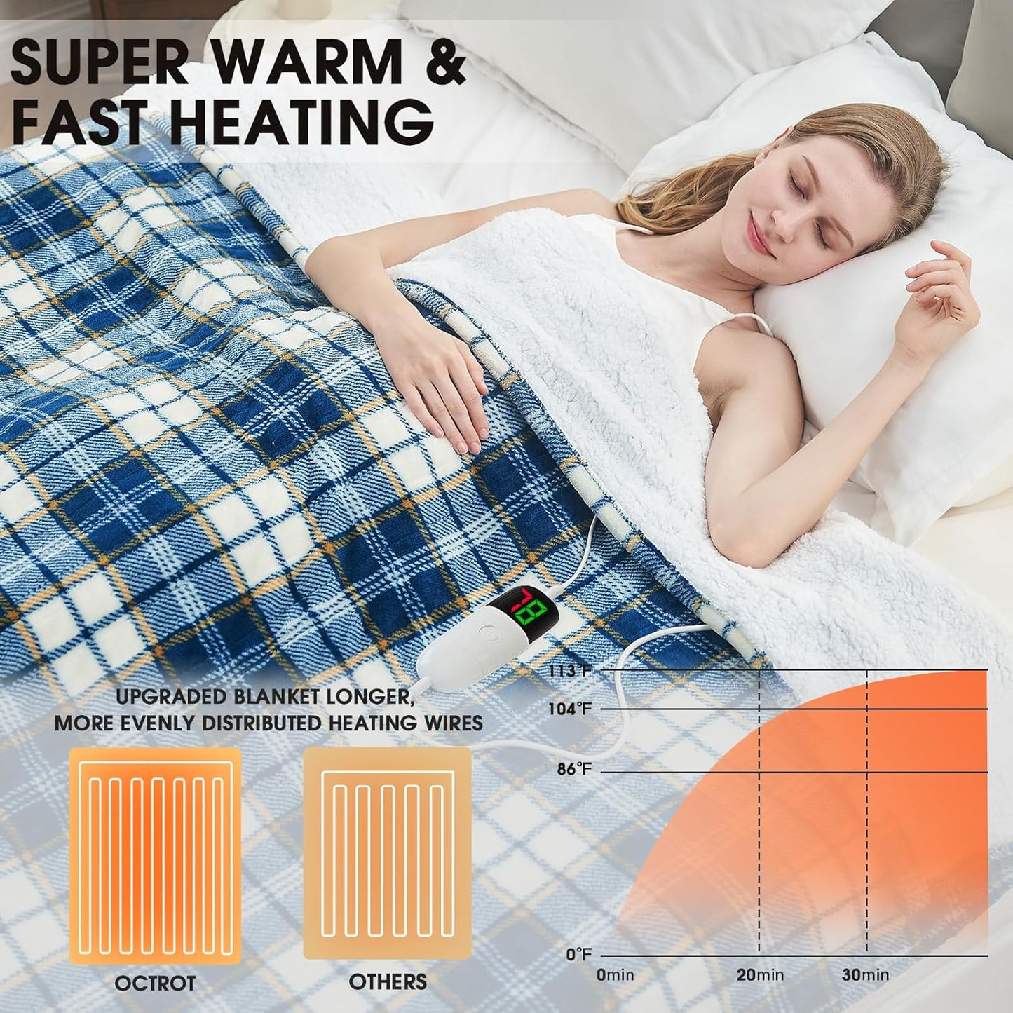 Electric Heated Blanket King Size, 90X100 Heating Blanket King With Dual Control&10 Heats Levels&Timer For Bed,Large Navy Blue Plaid Sherpa Blankets Warmer Gifts for Grandma Women Adults, Washable,ETL