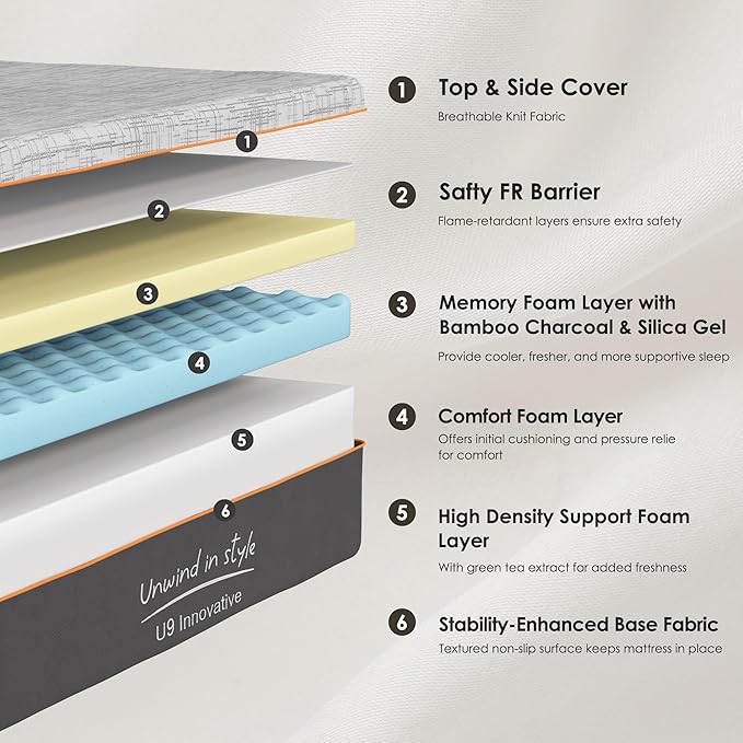 14 Inch King Size Mattress Cooling Gel- Luxurious Plush Feel with Reinforced Edge for Maximum Space & Support | CertiPUR-US Certified for Master Bedrooms & Families | Motion Isolation