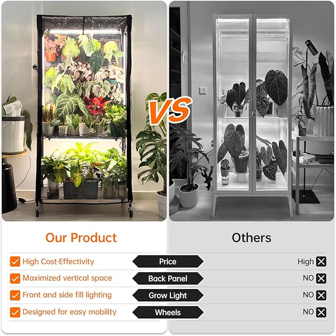 Bstrip Indoor Greenhouse with Grow Light & Pegboard, Mini Green House with Adjustable Rack and Wheels, 4 x 24W Full Spectrum Grow Light Strip for Foliage Plants, Seedling, 29.5"x13.8"x59"