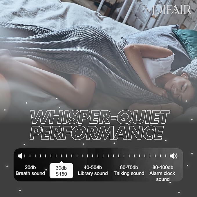 Leak-proof Waterless Diffuser, Hotel Collection Diffuser for Essential Oils, Bluetooth/Remote Control Scent Diffuser, NanoAtomizing Aromatherapy Diffuser, Silent Diffusers for home, bedroom,spa