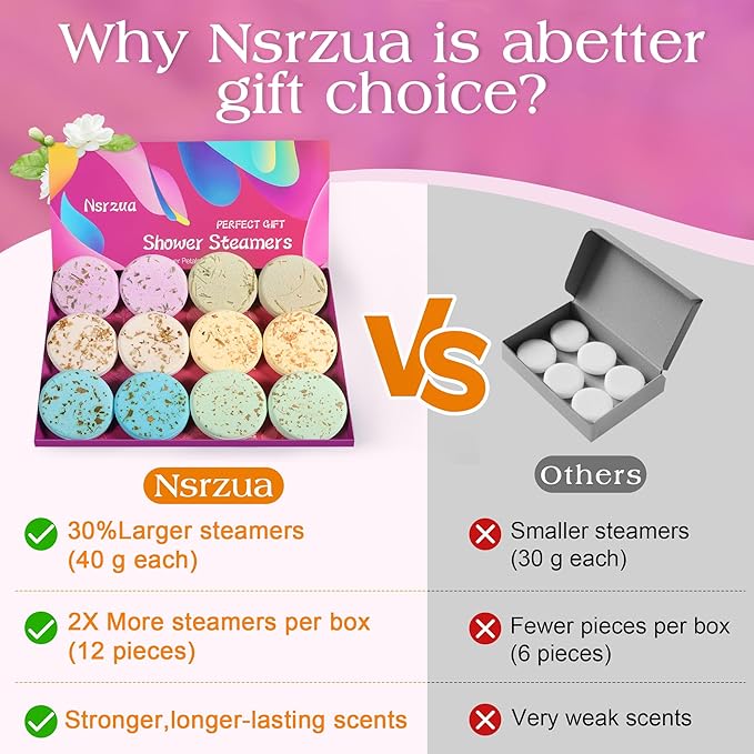 Shower Steamers Aromatherapy Birthday Gifts for Women-12 Pack Mothers Day Gifts,Gifts for Grandma,Wife,Mothers,Stress Relief and Relaxation Gifts for Women and Men