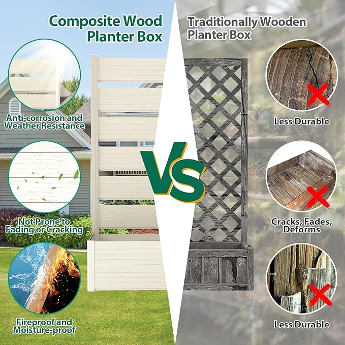 Vertical Screen Planter Bed - Raised Garden Box with Trellis for Climbing Plants, Durable Privacy Fence Planter for Outdoor, Patio, Deck Aluminum Frame, Beige