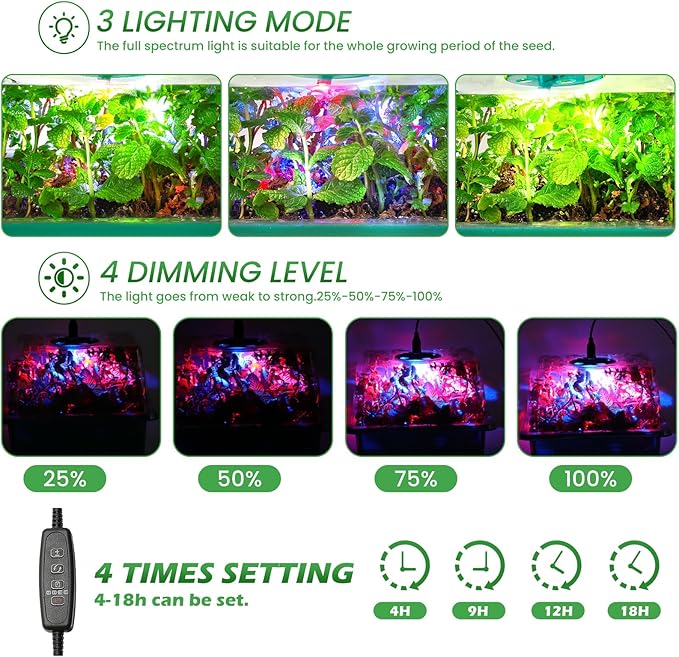 Seed Starter Trays with Grow Lights and Heat Mat, 72 Cells Seed Starter Kit with Lights, 3 Lighting Mode, 4 Timing Set, Germination Kit for Seed Starting Trays with High Humidity Control Domes