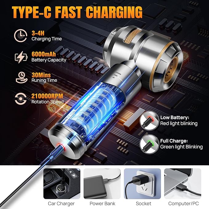 Mini Car Vacuum Cleaner,20000PA 4-in-1 Cordless Handheld Vacuum Cleaner with 6000mAh Battery Brushless Motor Hand Held Vacuum Air Duster & Air Blower & Pump for Car,Office and Home Cleaning