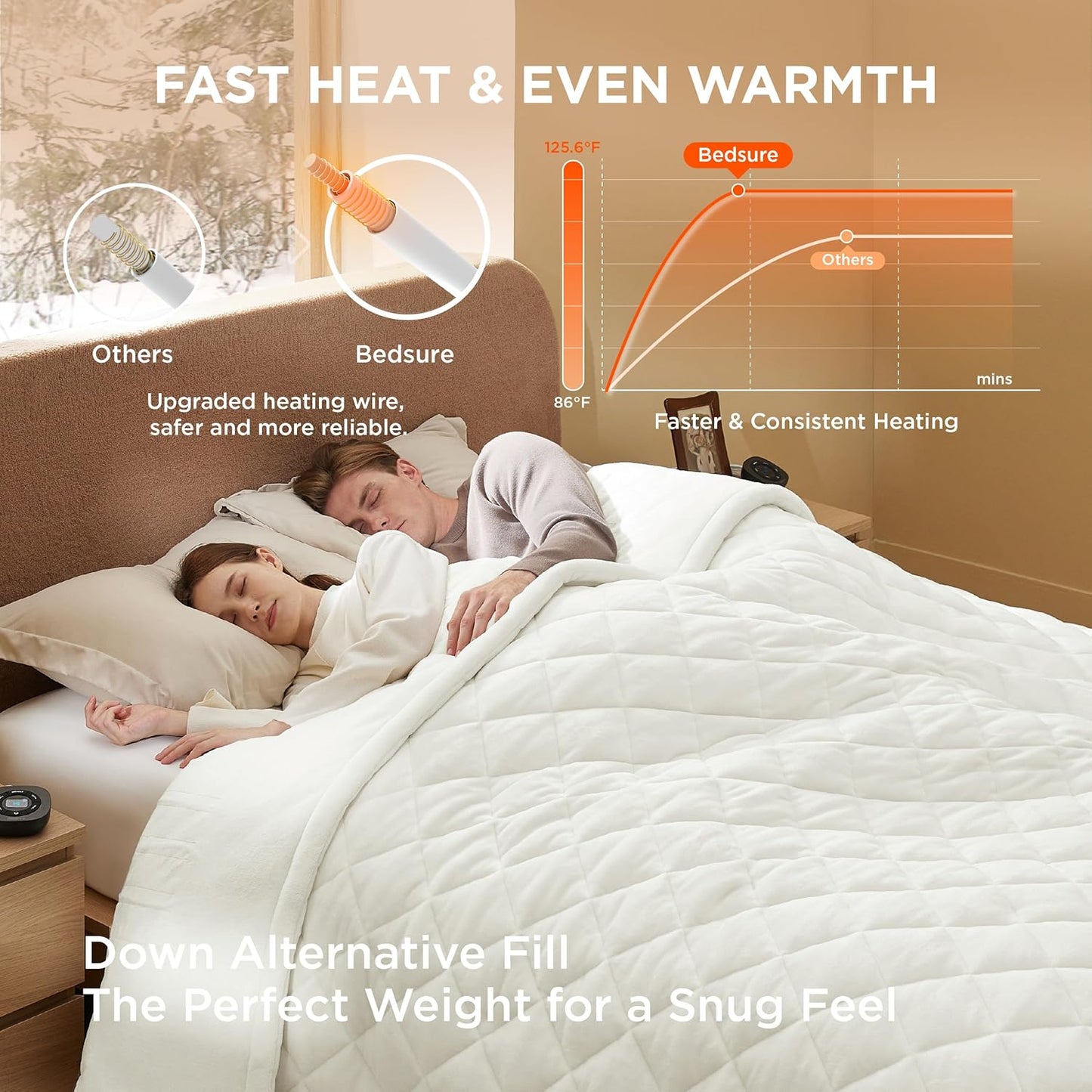 Bedsure Electric Blanket Queen Size - Dual Control Heated Weighted Blanket Queen with 10 Heat Settings, Fast Heating with 10 Time Settings (84x90 inches, Ivory)