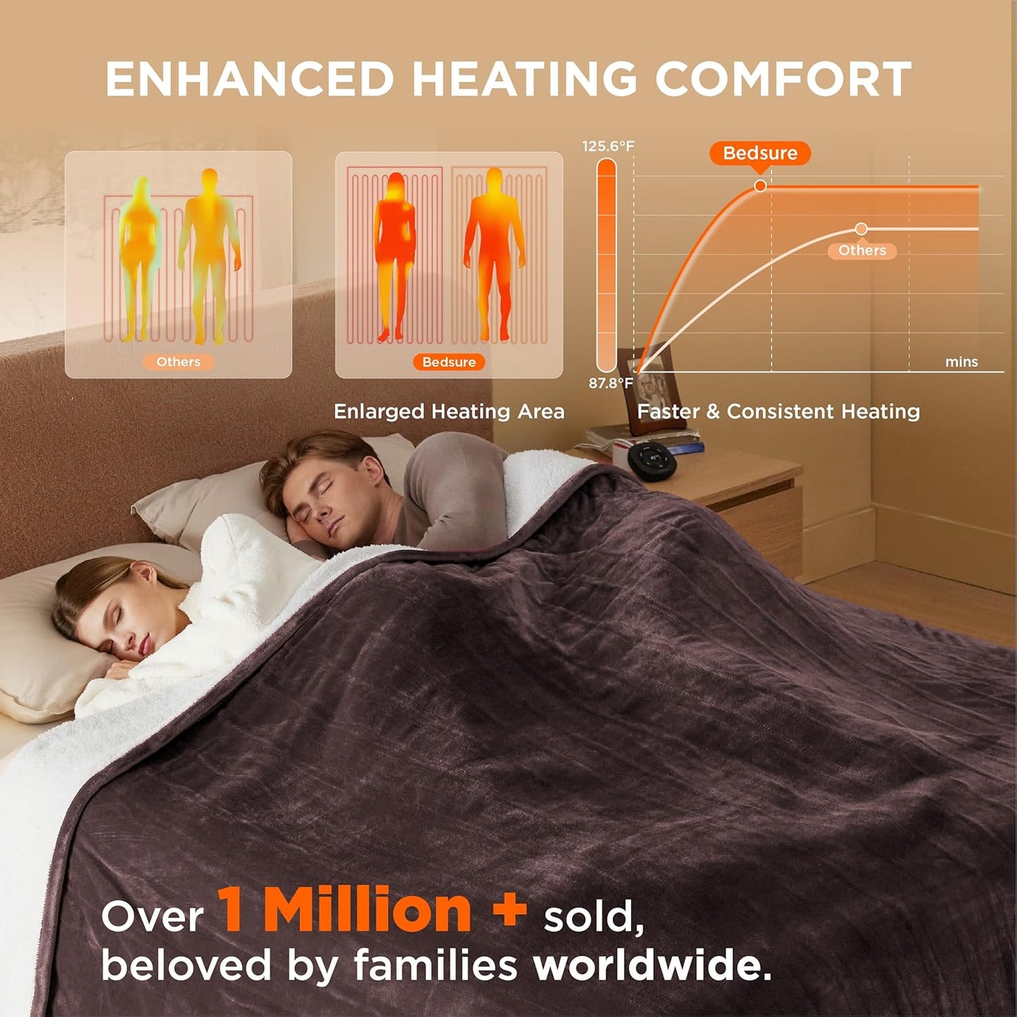 Bedsure Electric Blanket Queen Size - Dual Control Heated Blanket Queen, Fast Heating with 10 Time Settings & 10 Heat Settings, Warm Gift for Grandma (84x90 inches, Brown)