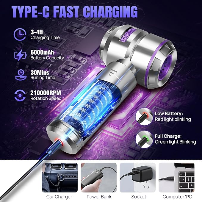 Mini Car Vacuum Cleaner,20000PA 4-in-1 Cordless Handheld Vacuum Cleaner with 6000mAh Battery Brushless Motor Hand Held Vacuum Air Duster & Air Blower & Pump for Car,Office and Home Cleaning