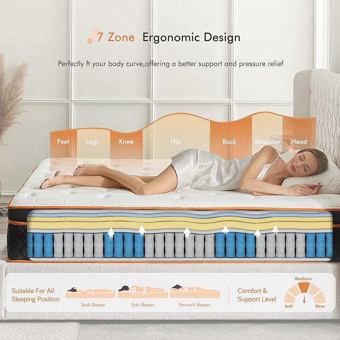 14 Inch Queen Size Hybrid Mattress – Medium Firm Euro Top Gel Memory Foam Mattress in a Box with Pocket Springs, CertiPUR-US Certified, Balanced Support & Pressure Relief