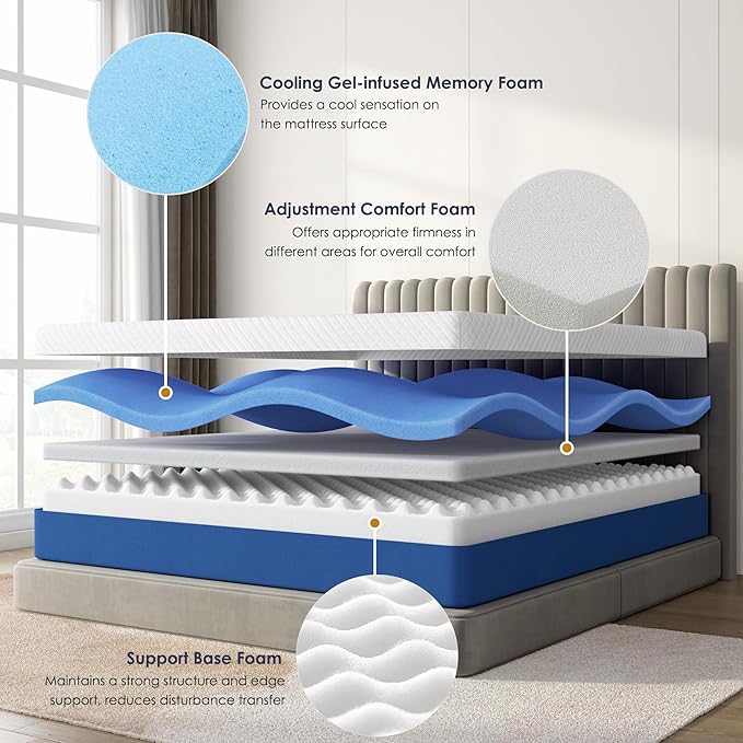 10 Inch Full Size Mattress Cooling Gel - Medium Firm for Back Support & Enhanced Space | CertiPUR-US Certified | Ideal for Adults, Teens, Guest Rooms & Couples | Bed in a Box Navy