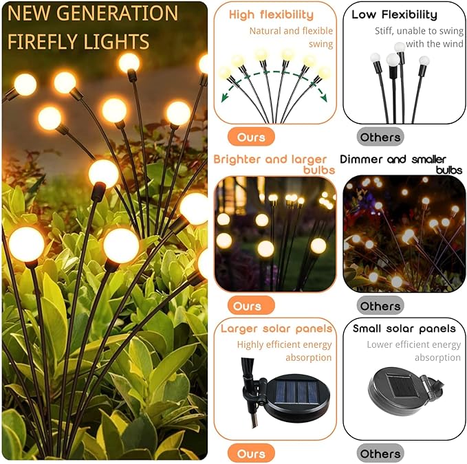 OZS Upgraded 2Pack Total 16LED Solar Christmas Lights - Solar Garden Lights Outdoor, Solar Firefly Lights, Sway by Wind, Solar Lights Outdoor Waterproof for Pathway Christmas Decoration(Warm White)