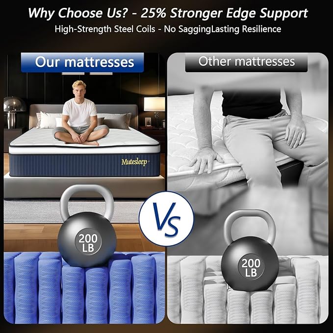 King Size 14 Inch Mattress in a Box, Medium Firm Hybrid with Reinforced Lumbar Support, Memory Foam and Pocket Springs for Edge Support and Pressure Relief