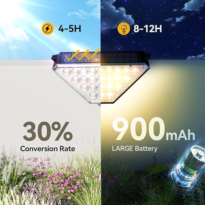 TECKNET Solar Step Lights, 2 Modes Brightness Adjustable, 24 LEDs Solar Deck Lights, IP67 Waterproof Stair Light