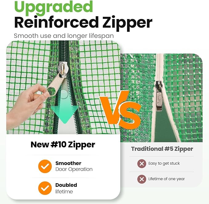 KING BIRD Premium 15x6.6x6.6FT Greenhouse for Outdoors, Large Walk-in Heavy Duty Galvanized Steel Frame, Mesh Door Screen Window Upgraded Zipper Tunnel Hoop for Garden Plant Winter, Green