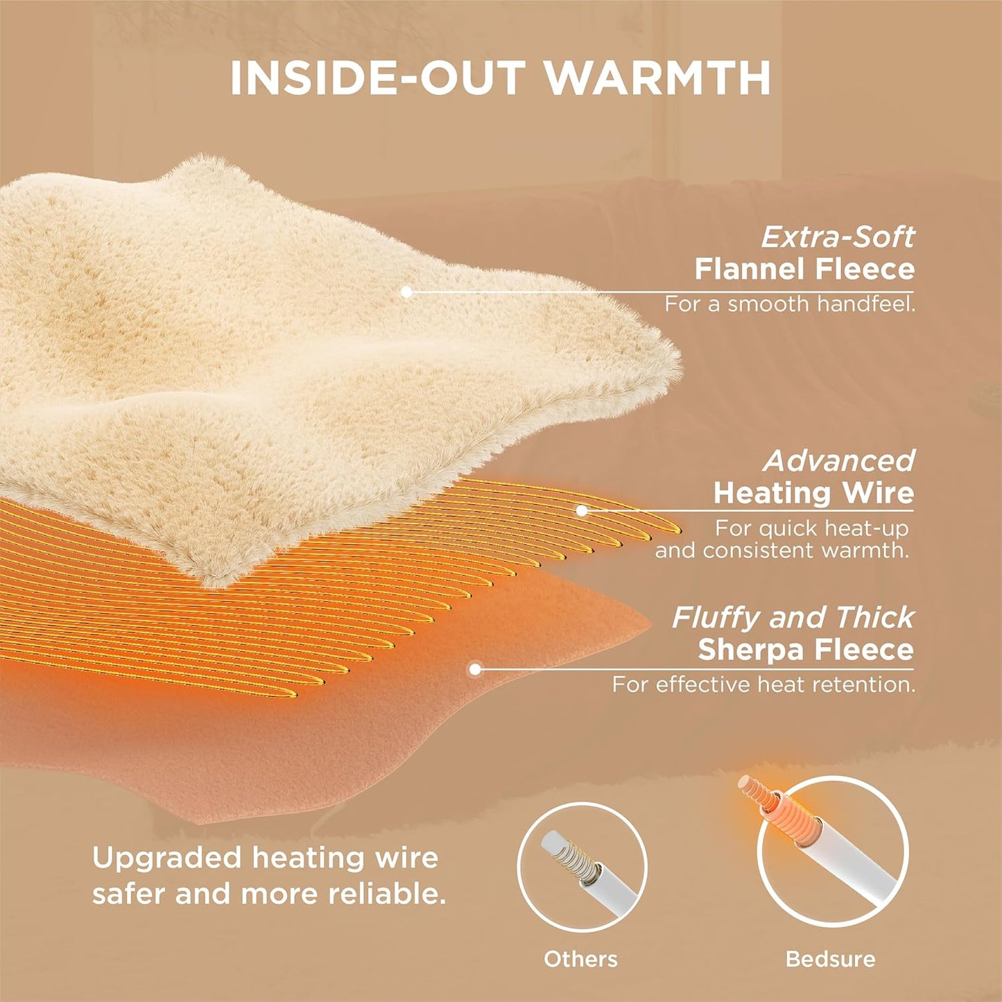 Bedsure Electric Blanket King Size - Dual Control Heated Blanket King Size, Fast Heating with 10 Time Settings & 10 Heat Settings, Warm Gift for Grandma (100x90 inches, Burgundy)