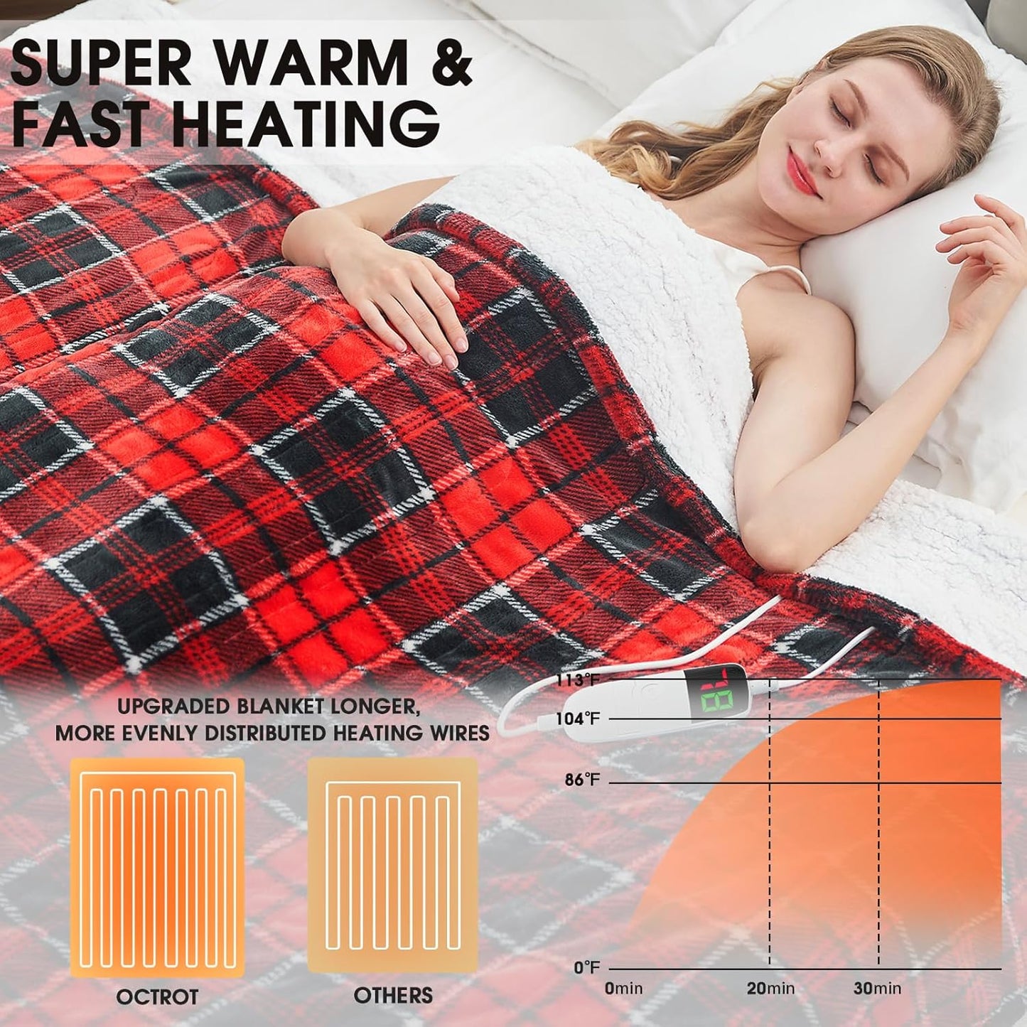 Electric Heated Blanket King Size, 90X100 Christmas Blanket with Dual Control&10 Heats Levels&Timer for Bed,Large Red Plaid Soft Sherpa Heating Blankets Warmer Gifts for Grandma Women Adults, ETL