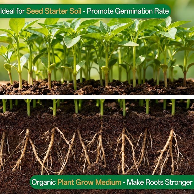 ZeeDix 6 Pcs Coco Coir Brick for Plants, 100% Organic Coconut Coir Bricks with Low EC and pH Balance, Compressed Coconut Husk Bricks for Gardening, Planting, Organic Potting Soil, High Water Retention