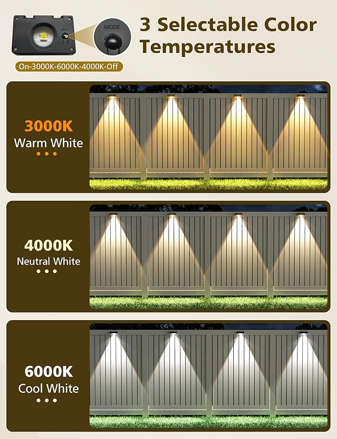 VOLISUN Solar Fence Lights, Fence Lights Solar Powered, IP65 Waterproof LED, 3 Color Temperatures Solar Light for Fence, Yard, Wall, Backyard (8 Pack, Black)