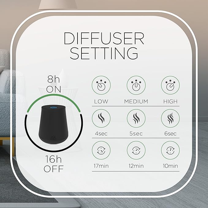 Air Wick Essential Mist Refill, 2ct, Pumpkin Spice, Fall Scent, Essential Oils, Air Freshener (Pack of 2)