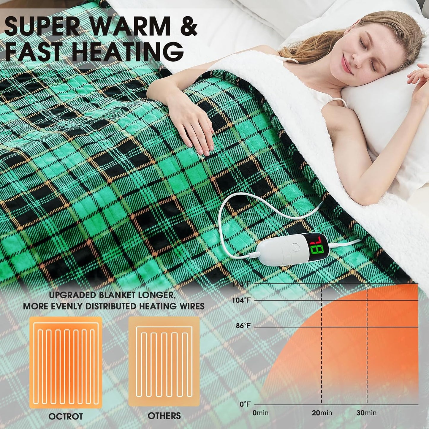 Heated Electric Blanket Queen Size, 84X90 Christmas Blanket With Dual Control&10 Heats Levels&Timer For Bed,Green Plaid Sherpa Heating Blankets Queen Warmer Gift for Grandma Women Adults, Washable,ETL