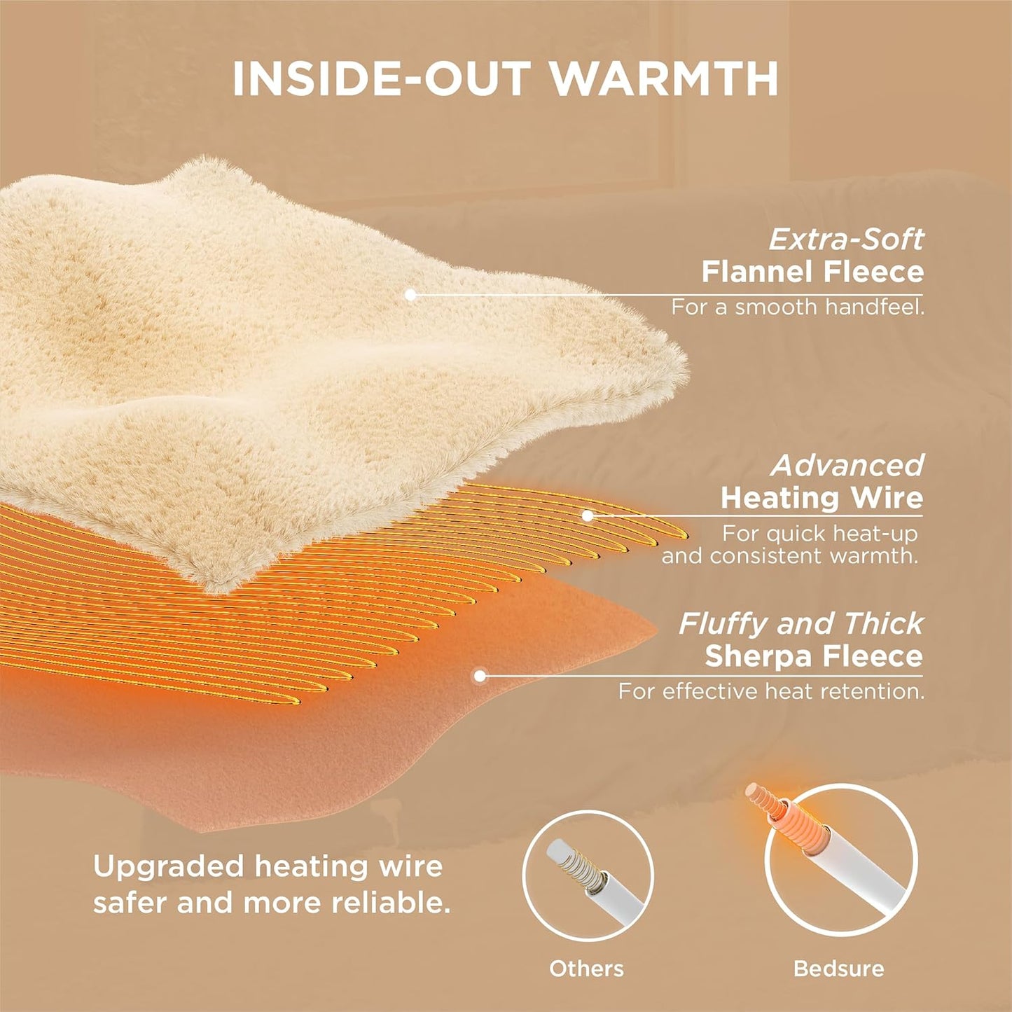 Bedsure Electric Blanket Queen Size - Dual Control Heated Blanket Queen, Fast Heating with 10 Time Settings & 10 Heat Settings, Warm Gift for Grandma (84x90 inches, Blue)