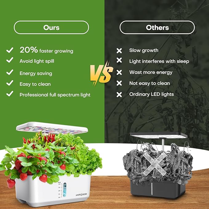 Ahopegarden Indoor Garden Hydroponics Growing System: 10 Pods Plant Germination Kit Aeroponic Herb Vegetable Growth Lamp Countertop with LED Grow Light - Hydrophonic Planter Grower Harvest Lettuce