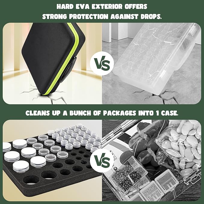 ProCase 65 Slots Seed Storage Organizer Sorter Box, Sturdy Seed Bank Saving Kit Container for Garden Vegetable Plant Flower, Seed Keeper Set with Label Stickers Funnel 3 Size of Bottles 1 oz 3 oz 5 oz