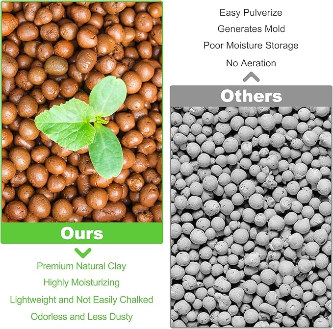 Riare 4 LBS Organic Expanded Clay Pebbles - 4mm-16mm Natural Leca Balls Lightweight Hydroponic Clay Pebbles Aggregate for Indoor Plants, Hydroponic Growing, Plants Drainage, Aquaponics