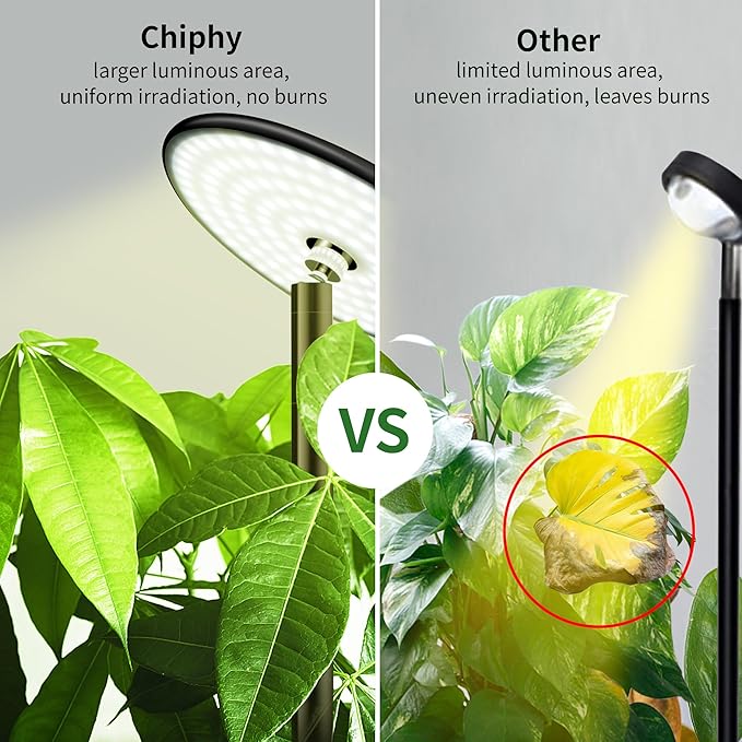 chiphy Grow Lights, 85" Full Spectrum Plant Light for Indoor Plants, 40W Grow Lamp, 10 Dimmable Brightness, Height Adjustable, Ideal for Large Tall Plants