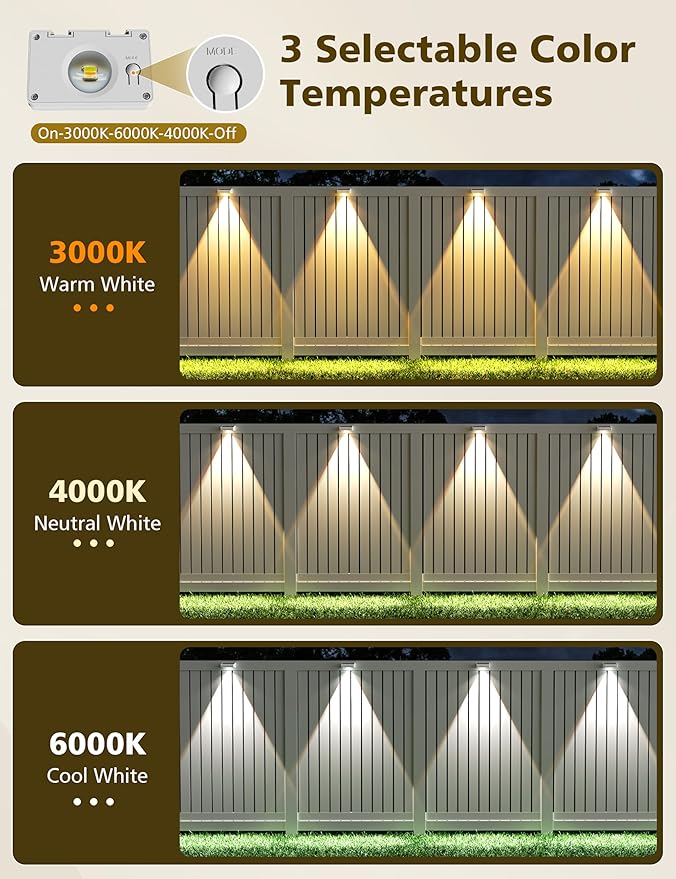 VOLISUN Solar Fence Lights, Fence Lights Solar Powered, IP65 Waterproof LED, 3 Color Temperatures Solar Light for Fence, Yard, Wall, Backyard (16 Pack, White)