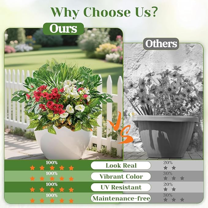 19PCS Artificial Plants Outdoor UV Resistant Faux Greenery Stems & Flowers Realistic Fake Shrubs Bushes for Patio Garden Front Porch Yard Decor