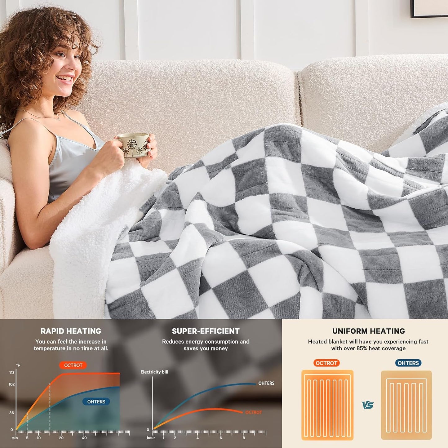 Heated Electric Blanket Twin Size, 62X84 Heating Blanket with 10 Heat Level & 8 Hours Auto Off, Light Gray Checkered Plaid Soft Fleece Sherpa Blankets Warmer Gifts for Couch Grandma Women Adults, ETL