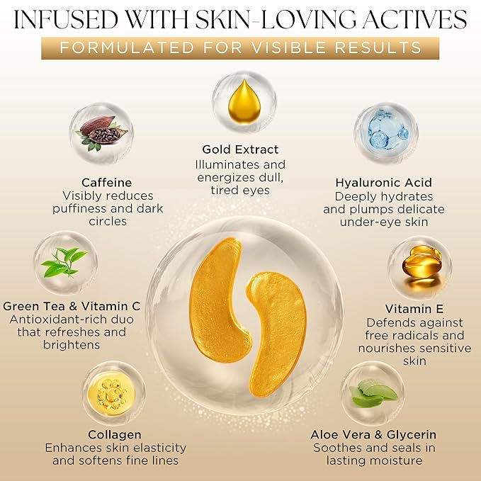 Undereye Mask Patches for Dark Circles, Puffiness & Wrinkles, Gold Eye Mask with Collagen, Caffeine & Hyaluronic Acid, Vegan & Cruelty-Free Eye Patches for Women and Men (24 Pairs)