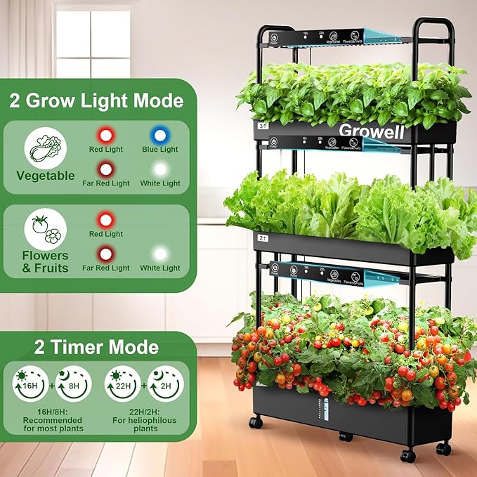 Large Hydroponics Growing System Kit, 90 Pods Vertical Hydroponic Garden with 2 Light Modes Grow Light, Auto Circulating Water System, 40L Indoor Gardening System for Herb Vegetable Fruit