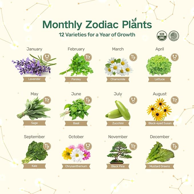 LUSH&DEW Zodiac Garden Seed Bank, 12 Varieties Non-GMO USA-Sourced Heirloom Herb Flower Seeds with Moon Calendar, Gardening Gift for Women Men, Witchcraft Supplies, Earth Sign (Taurus Virgo Capricorn)