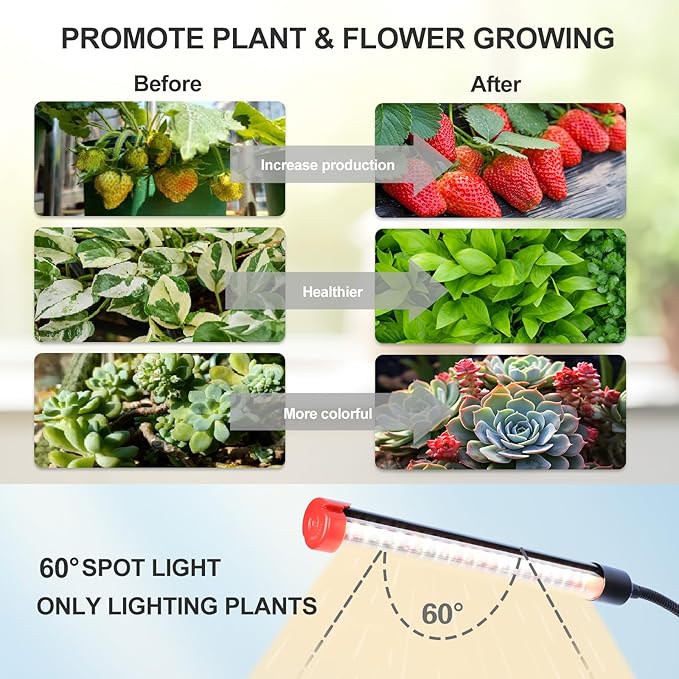 Gamechanger! 90W, NOT 24W, Bright Beyond Your Imagination, 10Head Stand Grow Lights for Indoor Plants, Big Coverage Full Spectrum LED Plant Grow Light for Bonsai Tree, Tall Plant, 4,8,12 Hr Timer