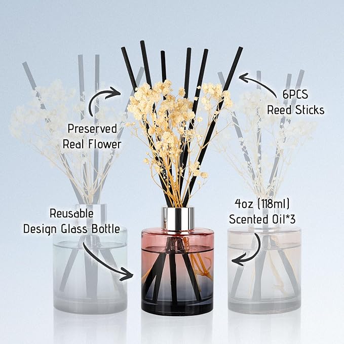Brakula 3 Pack Reed Diffuser, Oil Diffuser Sticks, Fresh Linen, White Jasmine, Lavender Vanilla (4 fl oz Each Pack), Home Fragrance with 18 Sticks, Bathroom Decor, Reed diffusers for Home