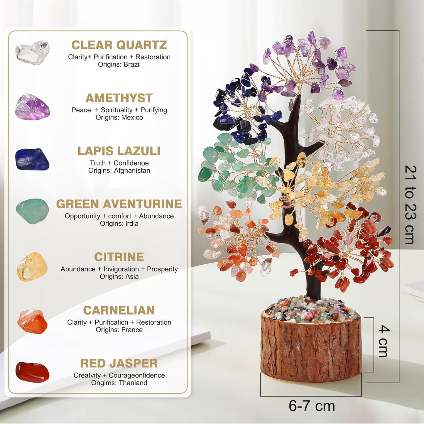 7 Chakra Crystal Tree of Life,Birthday Gifts for Women, Healing Crystal and Stones for Positive Energy,Gifts for Sister and Mom,House Warming Gift,Money Feng Shui Tree Decoration