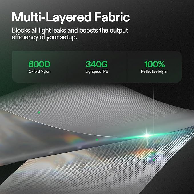 VIVOSUN G336 36"x36"x72" Grow Tent, 3x3 FT Advanced Gray Mylar Tent with 19mm Poles, Observation Window and Floor Tray for Hydroponic Plants for VS2000/VS3000