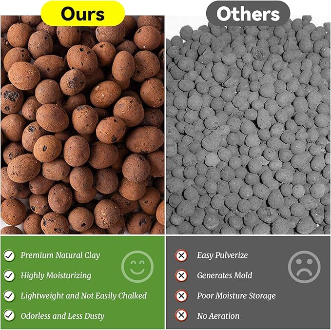 Riare 16 LBS Organic Expanded Clay Pebbles - 4mm-16mm Natural Leca Balls Lightweight Hydroponic Clay Pebbles Aggregate for Indoor Plants, Hydroponic Growing, Plants Drainage, Aquaponics