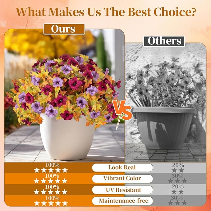 4 Pcs Artificial Fall Fake Flowers Plants for Outdoor Decoration,No Fade Faux Petunias,UV Resistant Realistic Autumn Silk Flowers,for Home Garden Balcony Yard Porch Deco (Burgundy Purple)