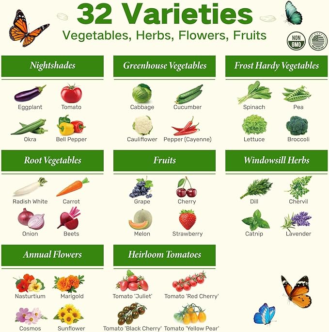 Lush&Dew Year-Round USDA Zone 6 Heirloom Survival Seed Kit, 32 Varieties 30,000+ Seeds for Planting Vegetables Herbs, Gardening Gifts for Women Men, Raised Garden Bed, Greenhouse Indoor Outdoor