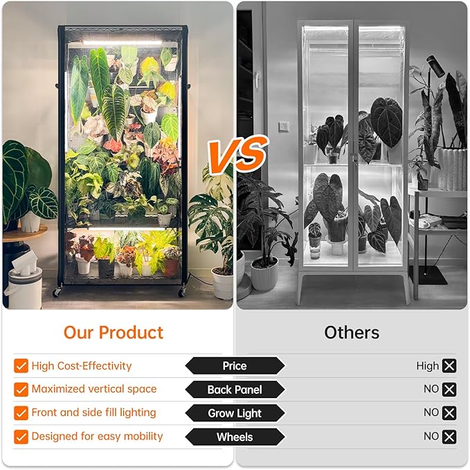 Bstrip Indoor Greenhouse with Grow Light & 4 Pegboard, Mini Green House with Adjustable Rack and Wheels, 4 x 24W Full Spectrum Grow Light Strip for Foliage Plants, Seedling, 35.4"x13.8"x71"