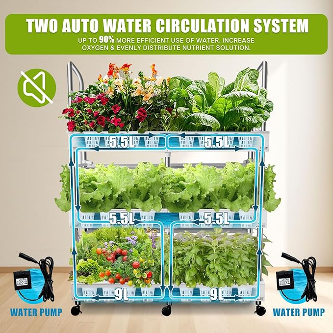 Large 3-Tier Indoor Hydroponics System Kit with Grow Lights, Double Water Pump Indoor Garden, and 72 Large Pods for Vegetables Herbs Microgreens